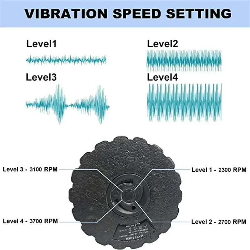 4-Speed Vibrating Electric Yog - Yoga Fitness Wheel review and price